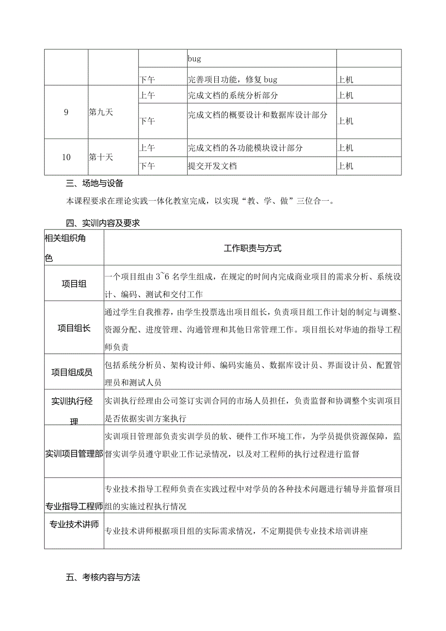 《JSP应用开发实习》课程标准.docx_第2页