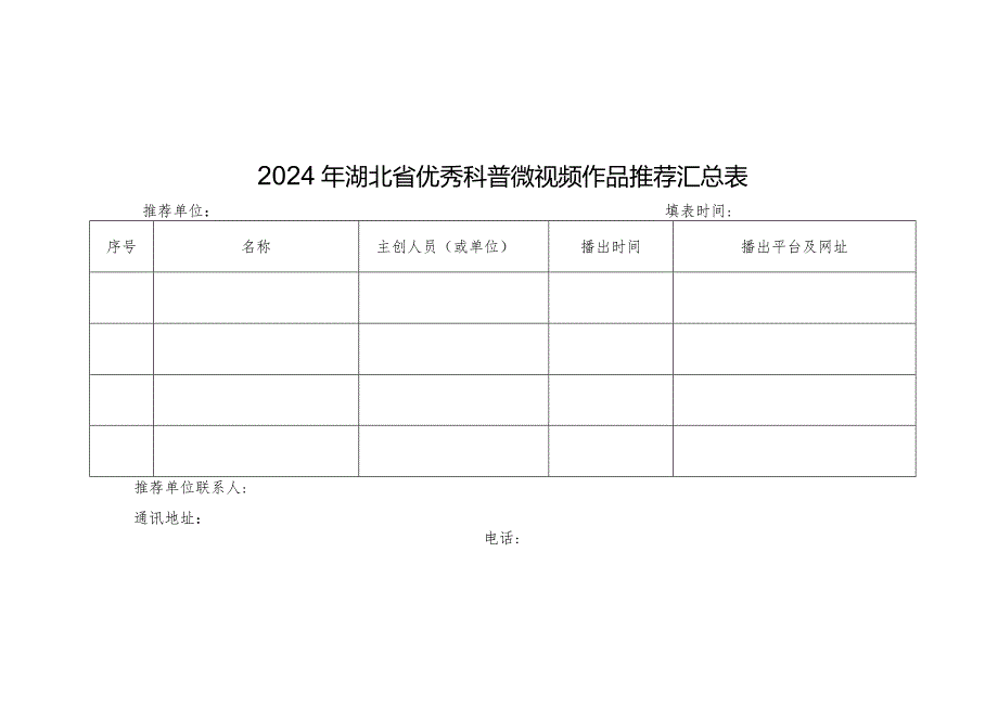 2024年湖北省优秀科普微视频作品推荐表、自荐表.docx_第1页