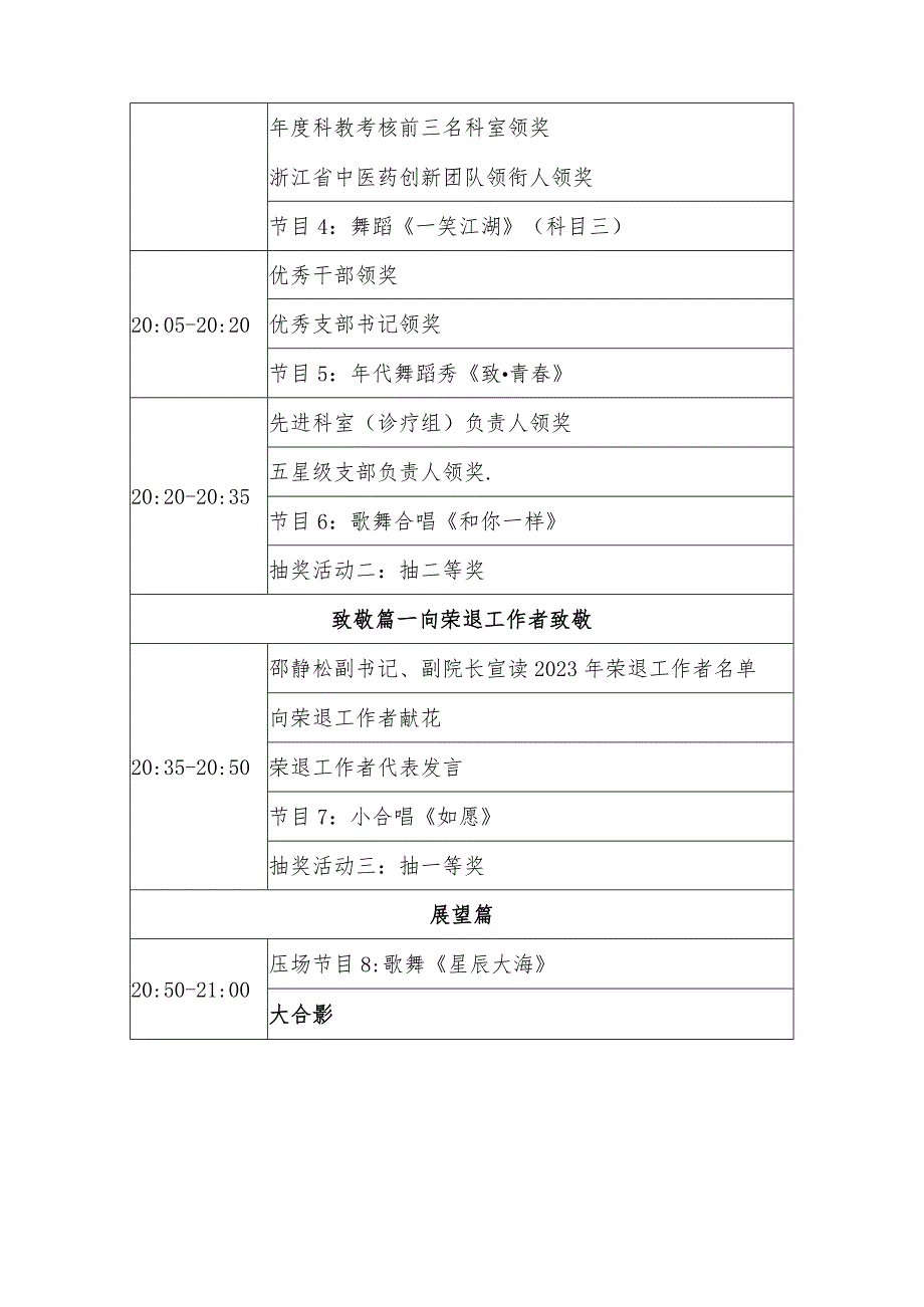 绍兴市中医院2023年度总结表彰暨迎新晚会活动方案.docx_第2页