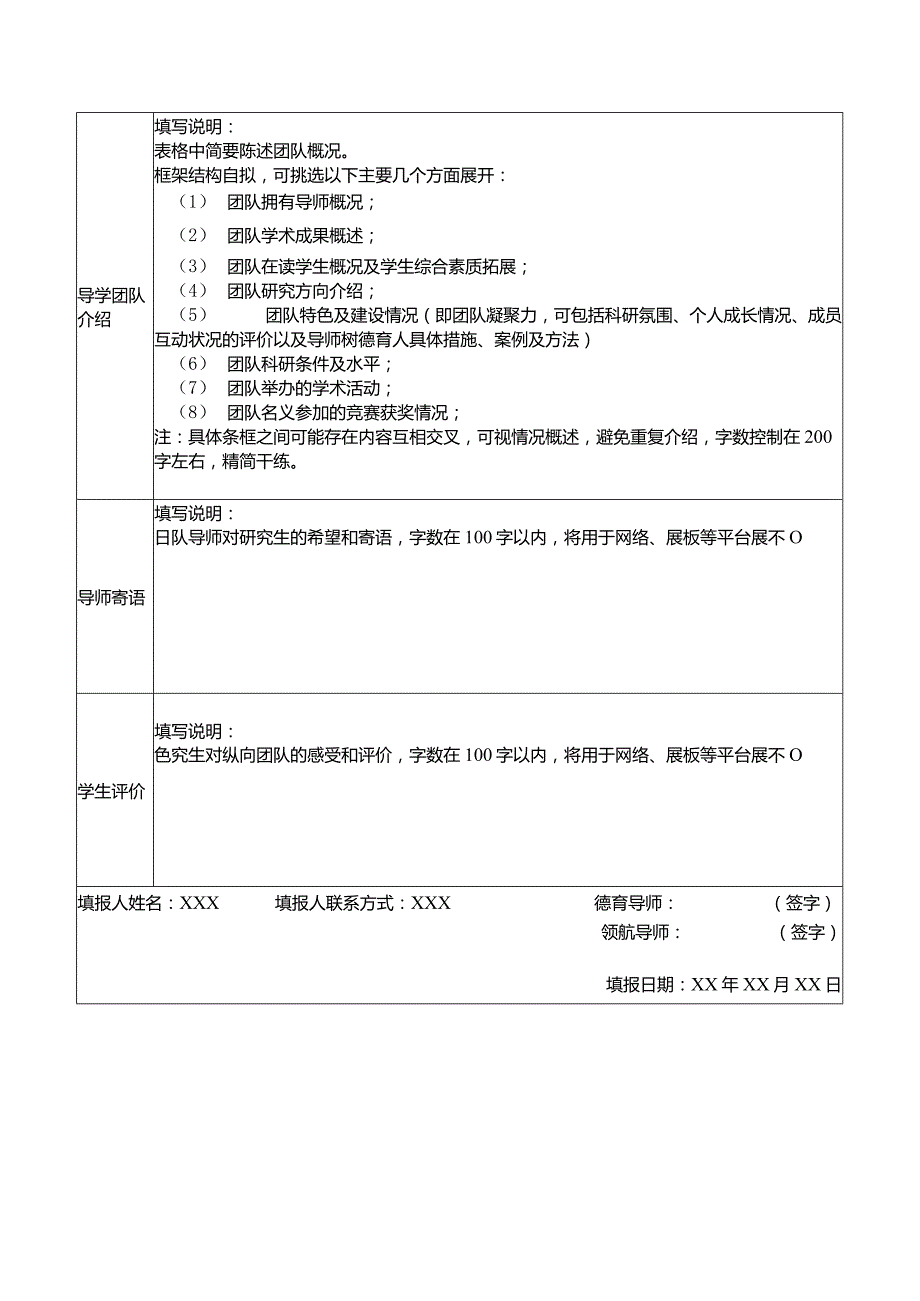 2023年浙江工业大学药学院、绿色制药协同创新中心第四轮“卓创团队”年度考核申报表模板.docx_第3页