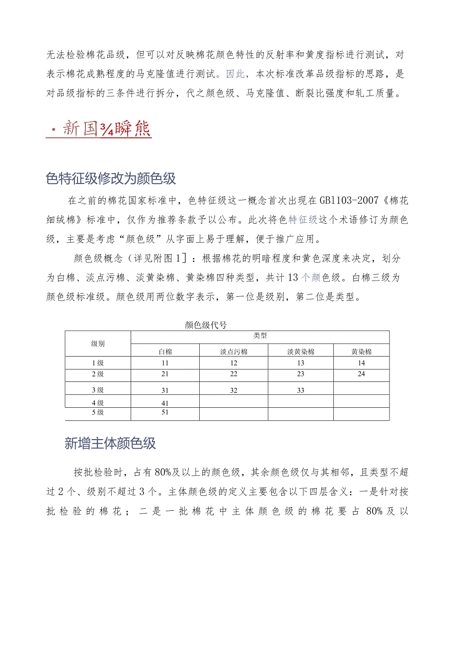 新版国家棉花标准.docx_第2页