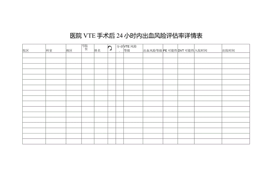 医院VTE手术后24小时内出血风险评估率详情表.docx_第1页