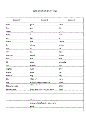 新概念青少版1A单词表[1].docx