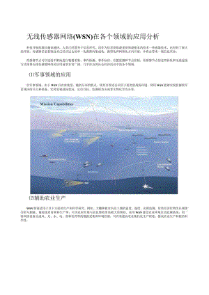 无线传感器网络(WSN)在各个领域的应用分析.docx