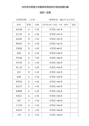 经贸学院.docx