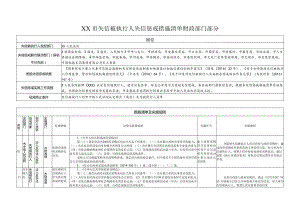 XX市失信被执行人失信惩戒措施清单市财政部门部分.docx