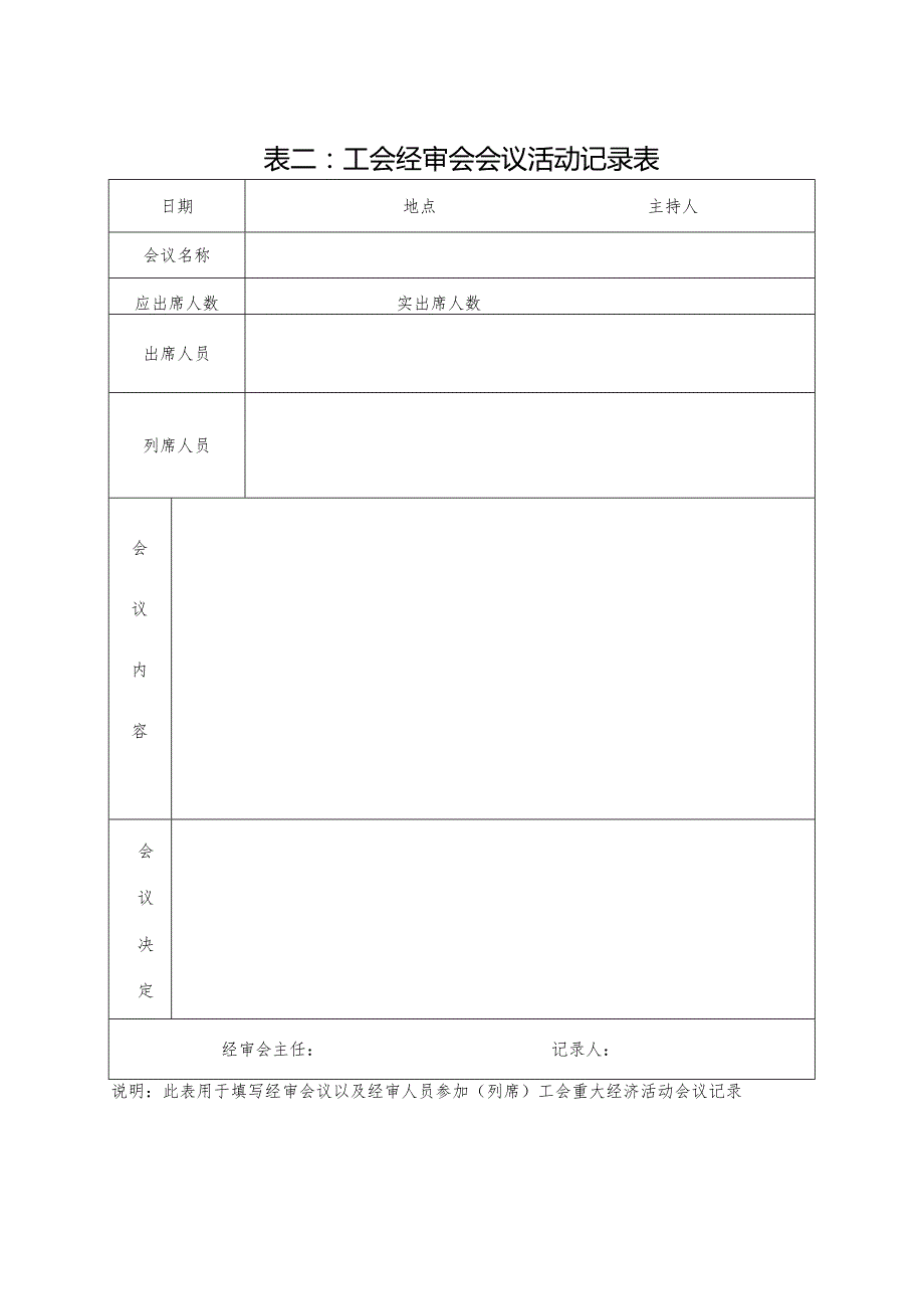 基层工会审计表格模板.docx_第2页