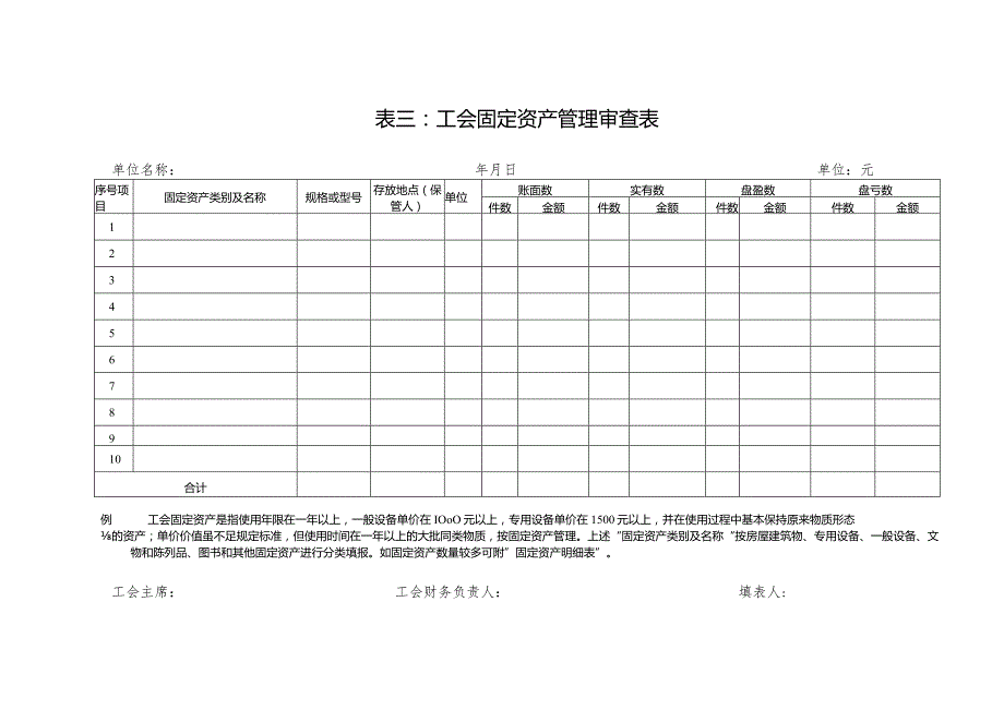 基层工会审计表格模板.docx_第3页