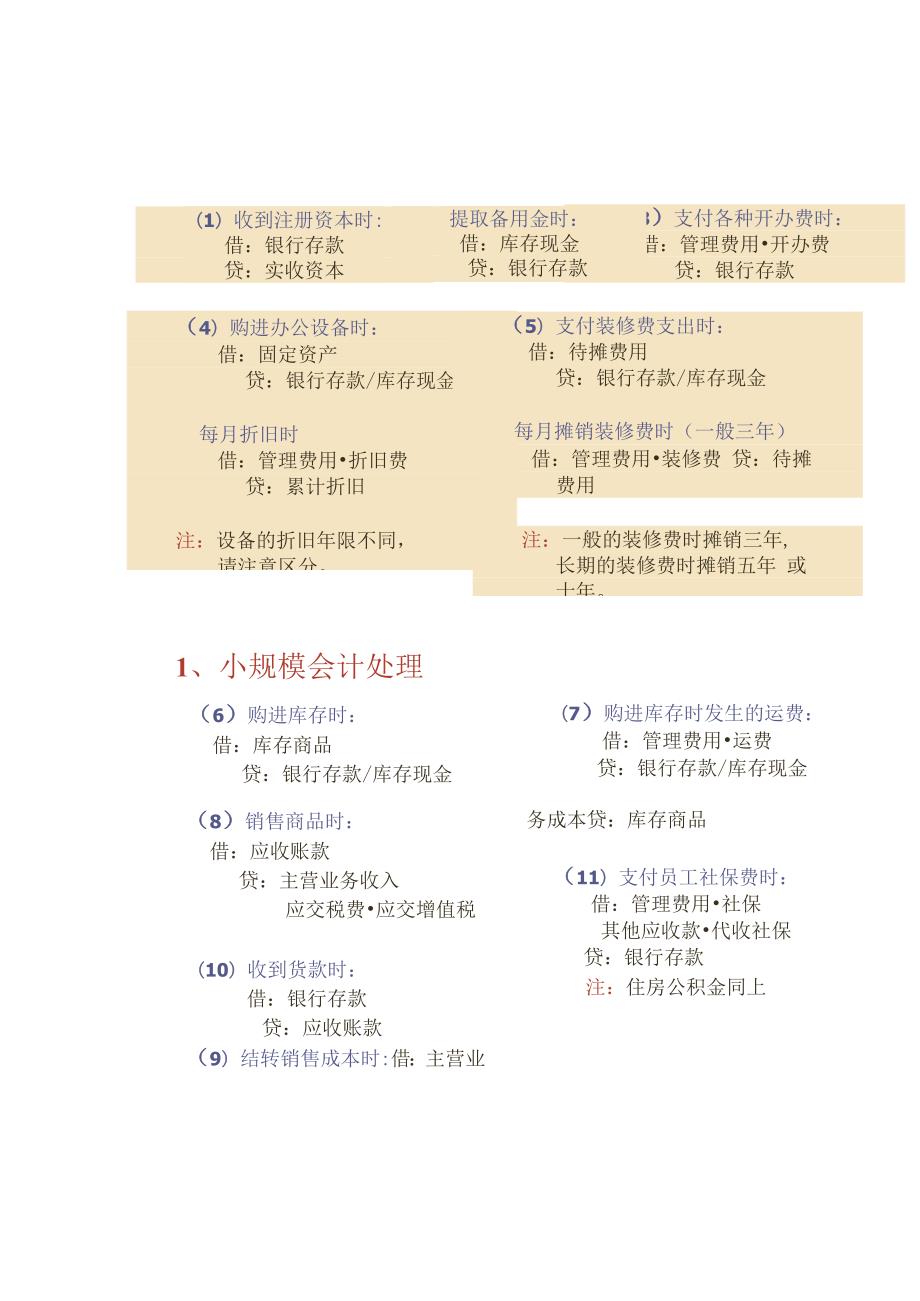 账务处理(小规模、一般纳税人 ）.docx_第3页