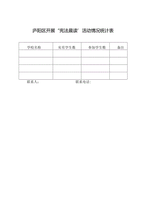 庐阳区开展“宪法晨读”活动情况统计表.docx