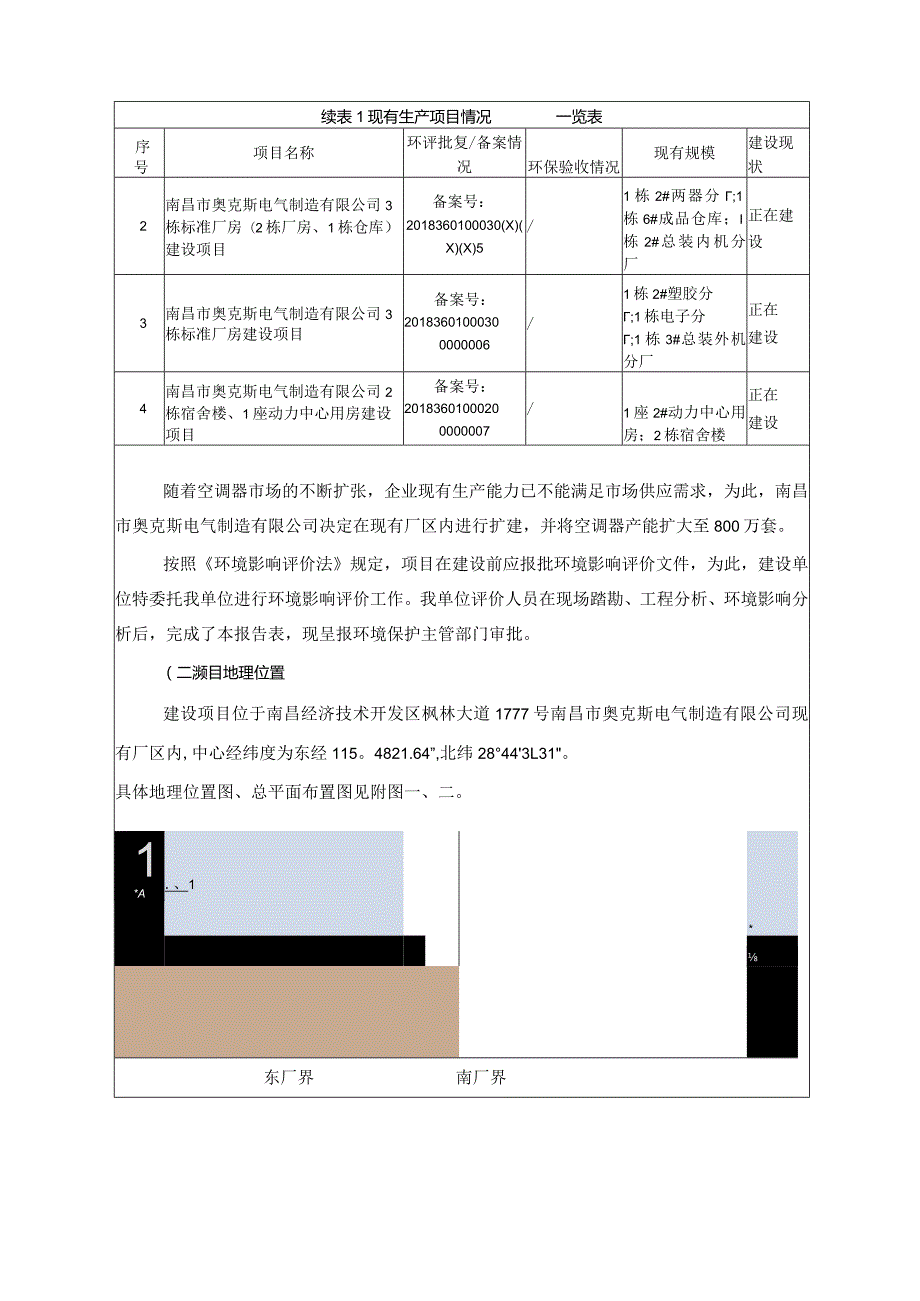 南昌市奥克斯电器制造有限公司年产800万套智能家用空调扩产项目环境影响报告.docx_第2页