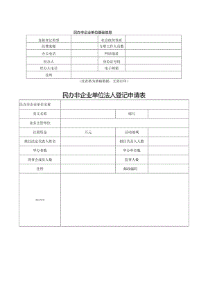 民办非企业单位基础信息此表格为基础数据无需打印民办非企业单位法人登记申请表.docx