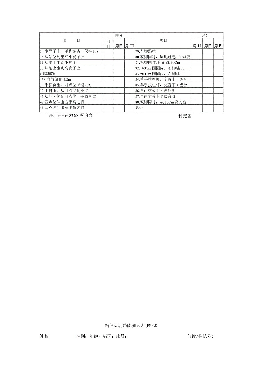 儿童福利机构卧床儿童日间活动情况记录表、康复训练评估量表.docx_第3页