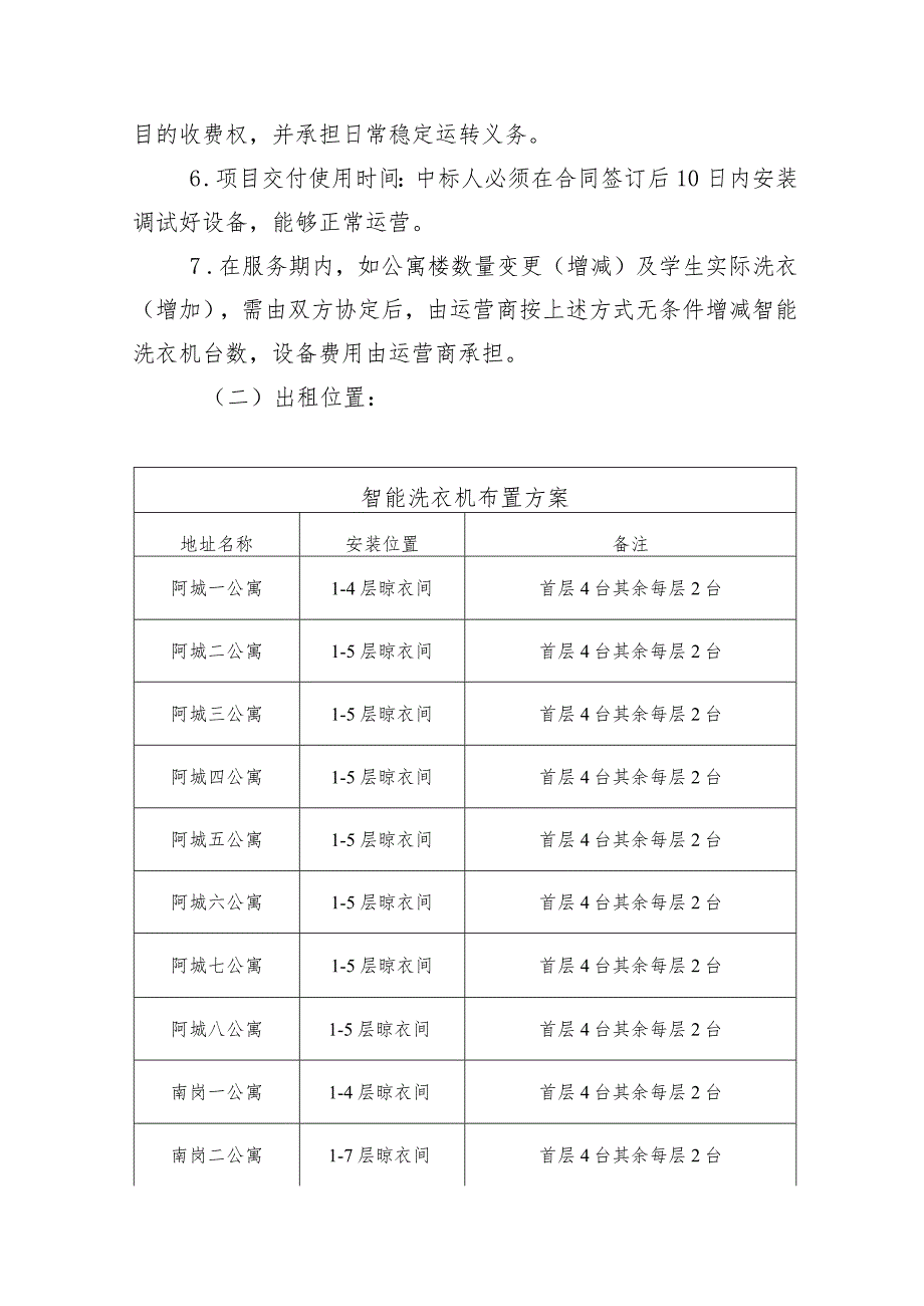 黑龙江护理高等专科学校自助智能洗涤服务项目招租方案.docx_第3页