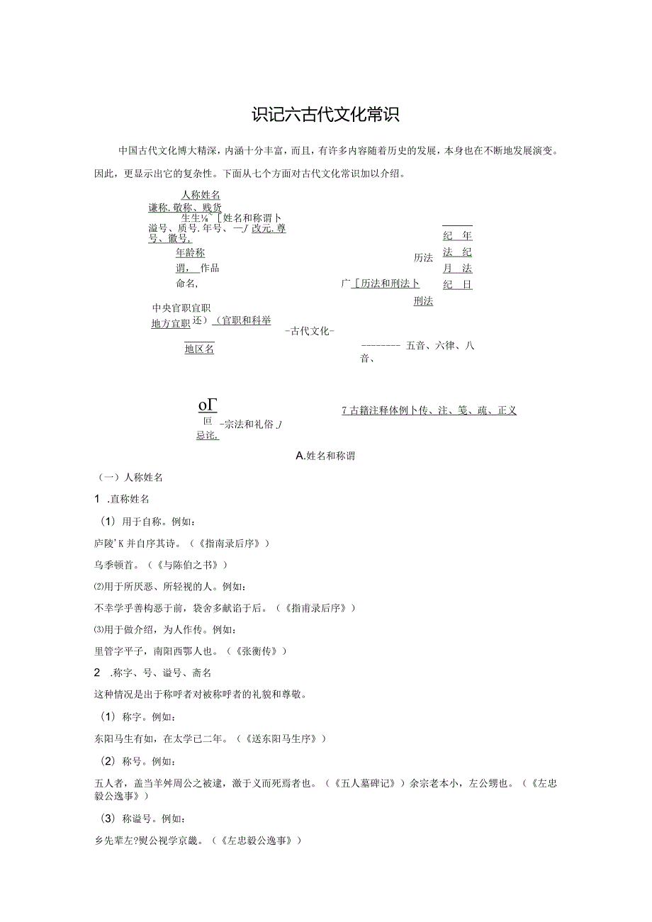 教考识记四100例以上古代文化常识.docx_第1页