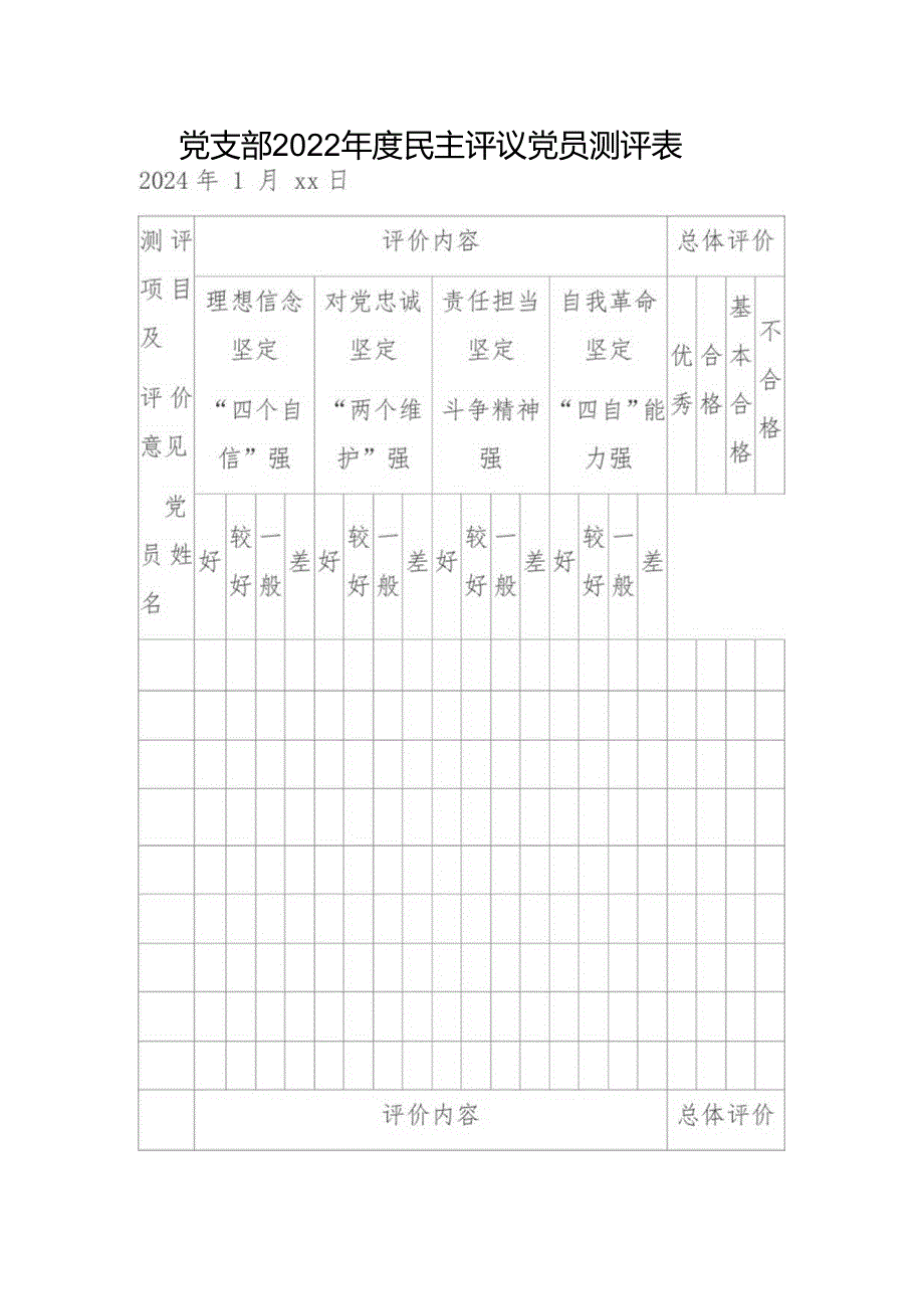 党支部2022年度民主评议党员测评表.docx_第1页