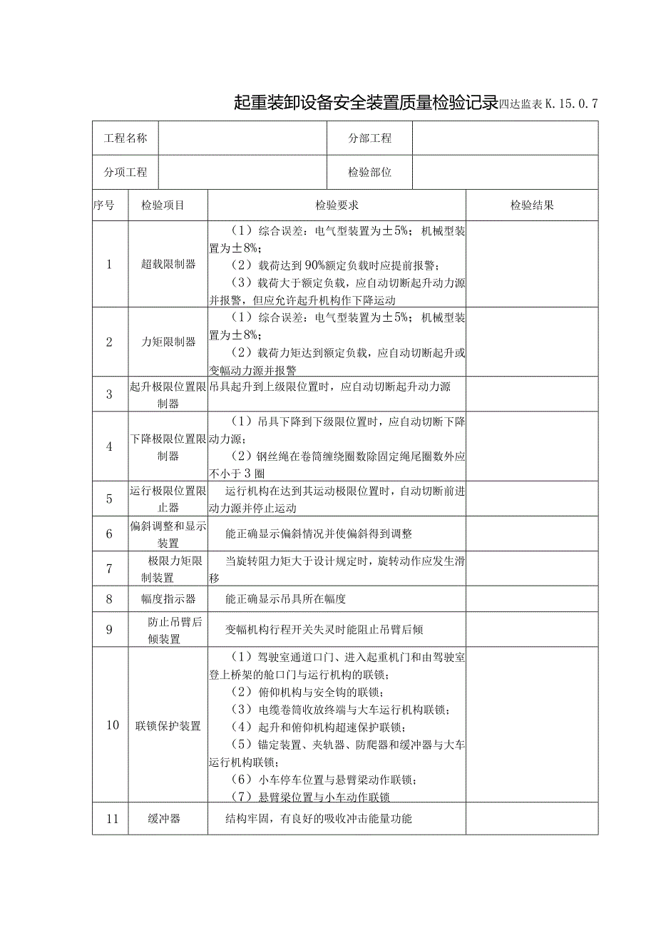 K.15.0.7起重装卸设备安全装置质量检验记录1.docx_第1页