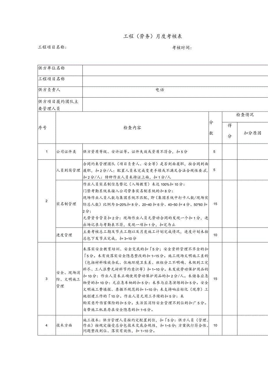 工程（劳务）月度考核表.docx_第1页