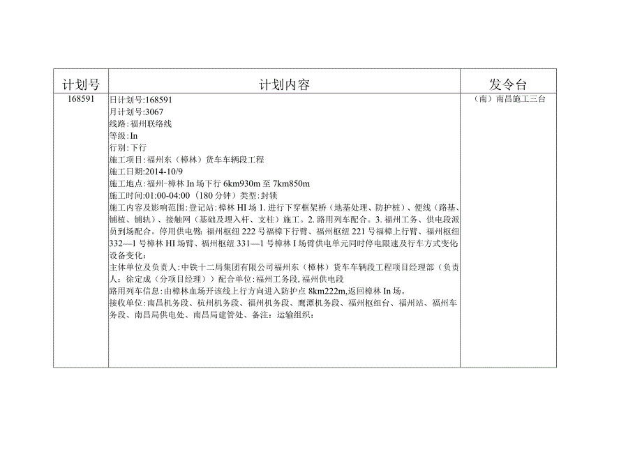 调度令10月19日.docx_第1页