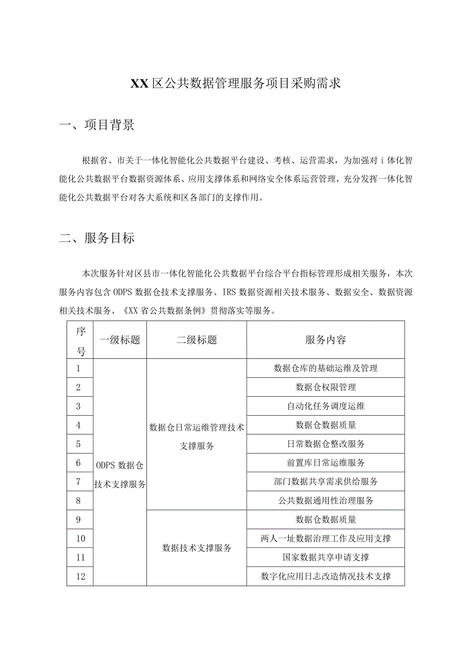 XX区公共数据管理服务项目采购需求.docx_第1页