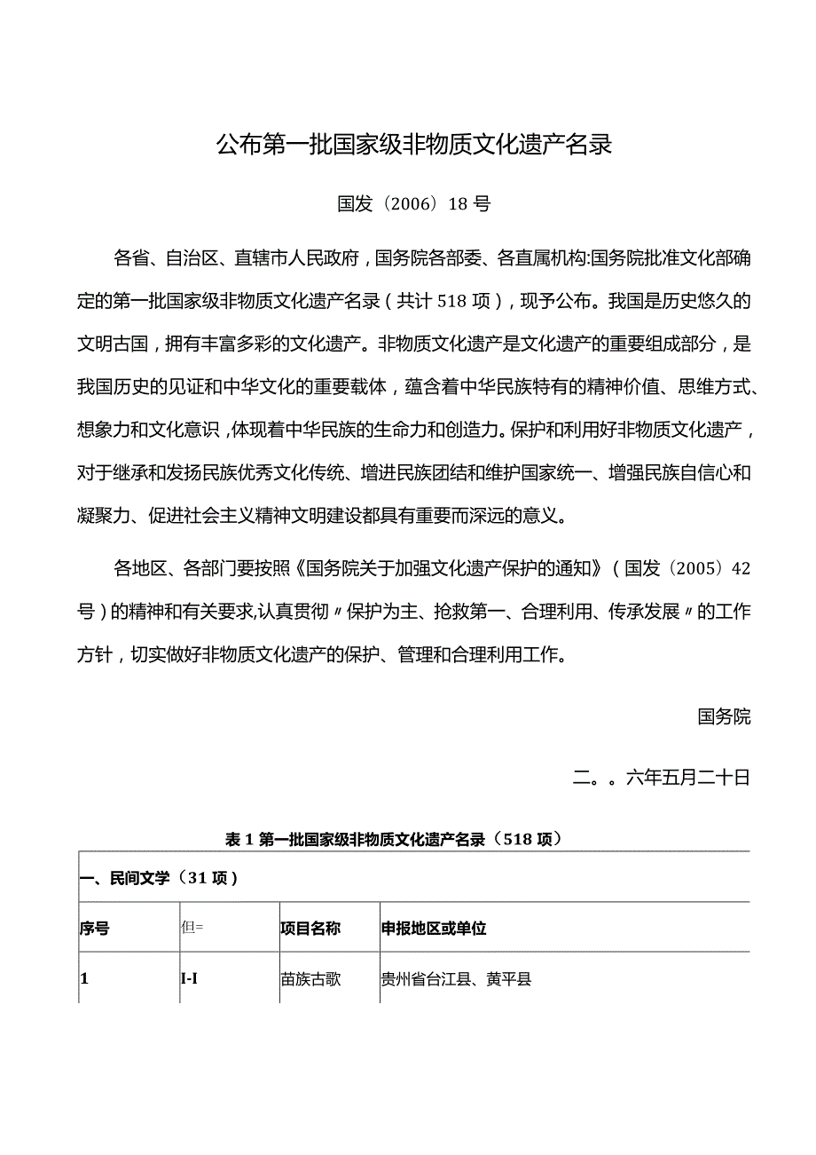 第一批国家级非物质文化遗产名录.docx_第1页