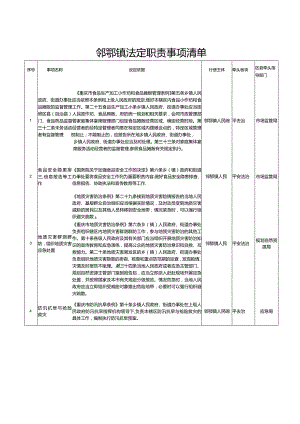 邻鄂镇法定职责事项清单.docx