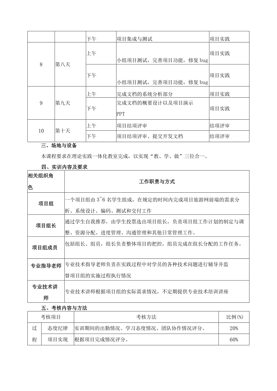 《Web前端开发技术实习》课程标准.docx_第2页