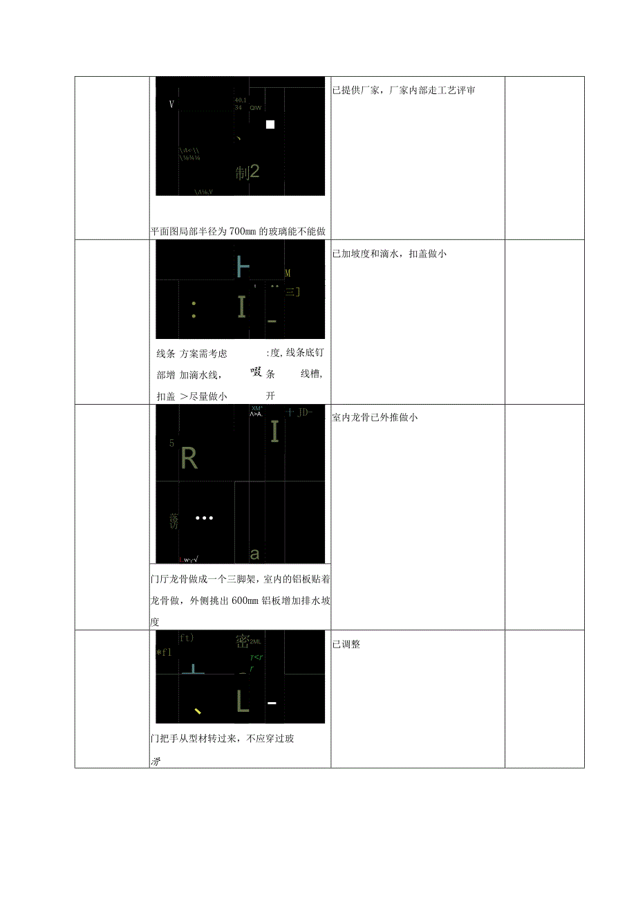 千岛湖银泰城幕表13-D4 审图记录单（20210803评审）.docx_第2页