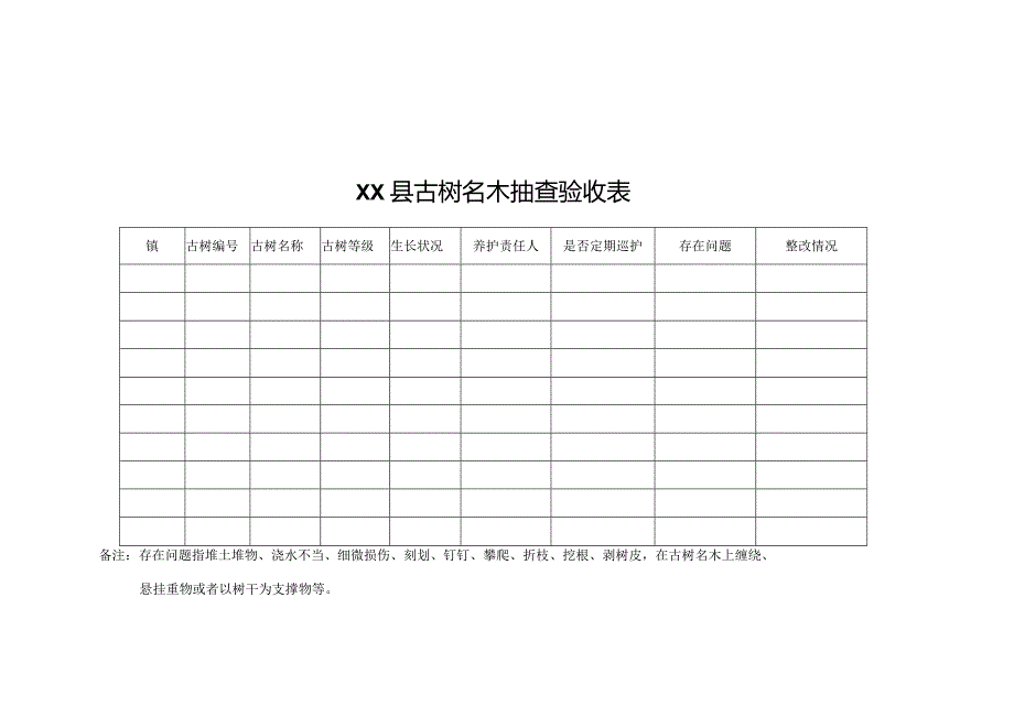 XX县古树名木检查办法.docx_第3页