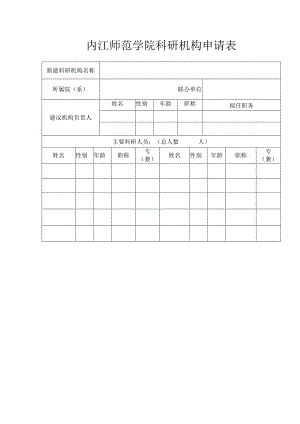 内江师范学院科研机构申请表.docx