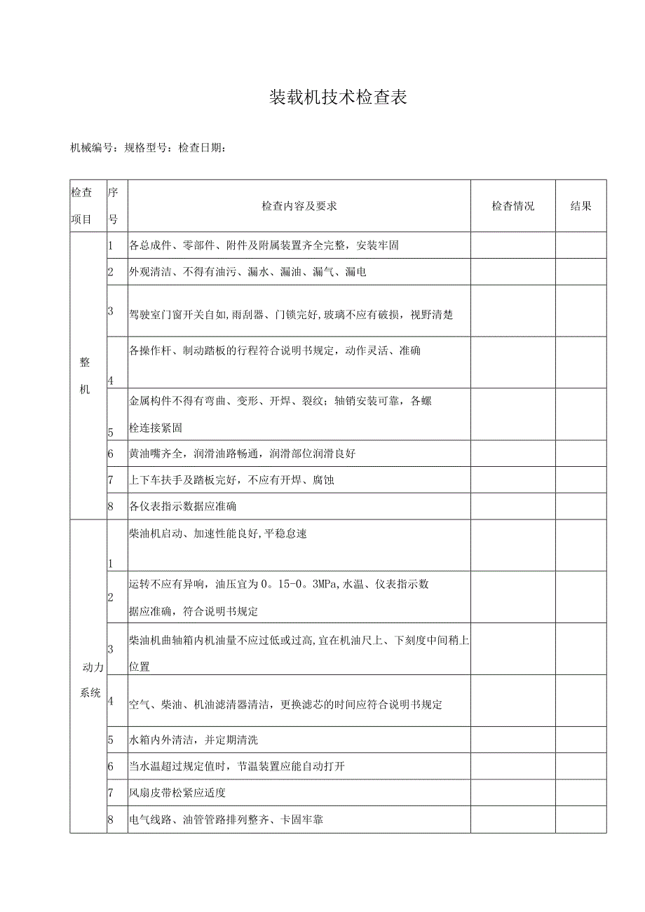 装载机技术检查表.docx_第1页