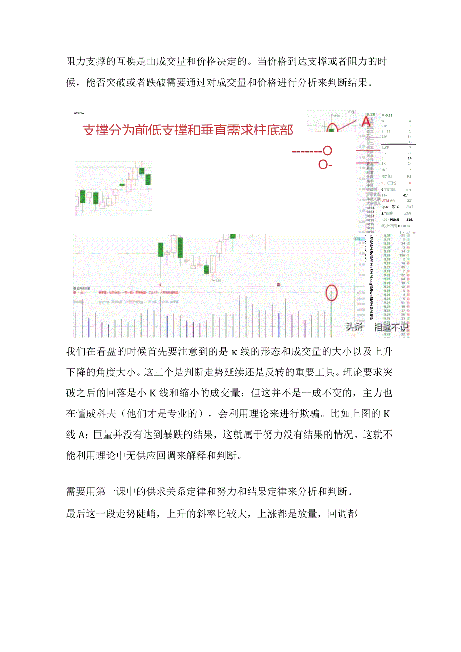 威科夫操盘法系列讲座第二课解读市场的工具.docx_第2页