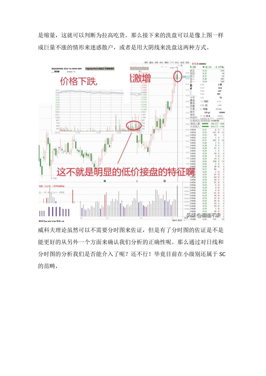 威科夫操盘法系列讲座第二课解读市场的工具.docx_第3页