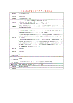 社会团体变更法定代表人办事指南表.docx