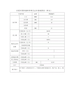 东莞市预防接种异常反应补偿核算表样本.docx