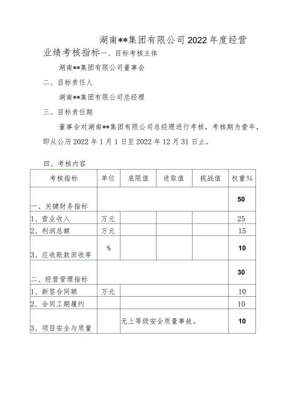 经营业绩考核指标.docx_第1页