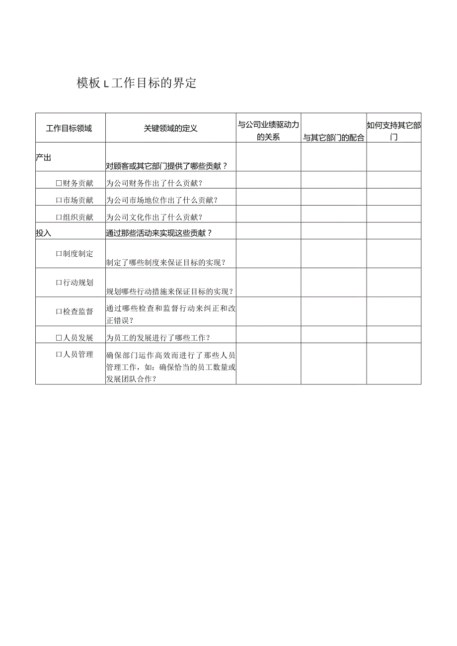 部门工作目标的界定模板表.docx_第1页