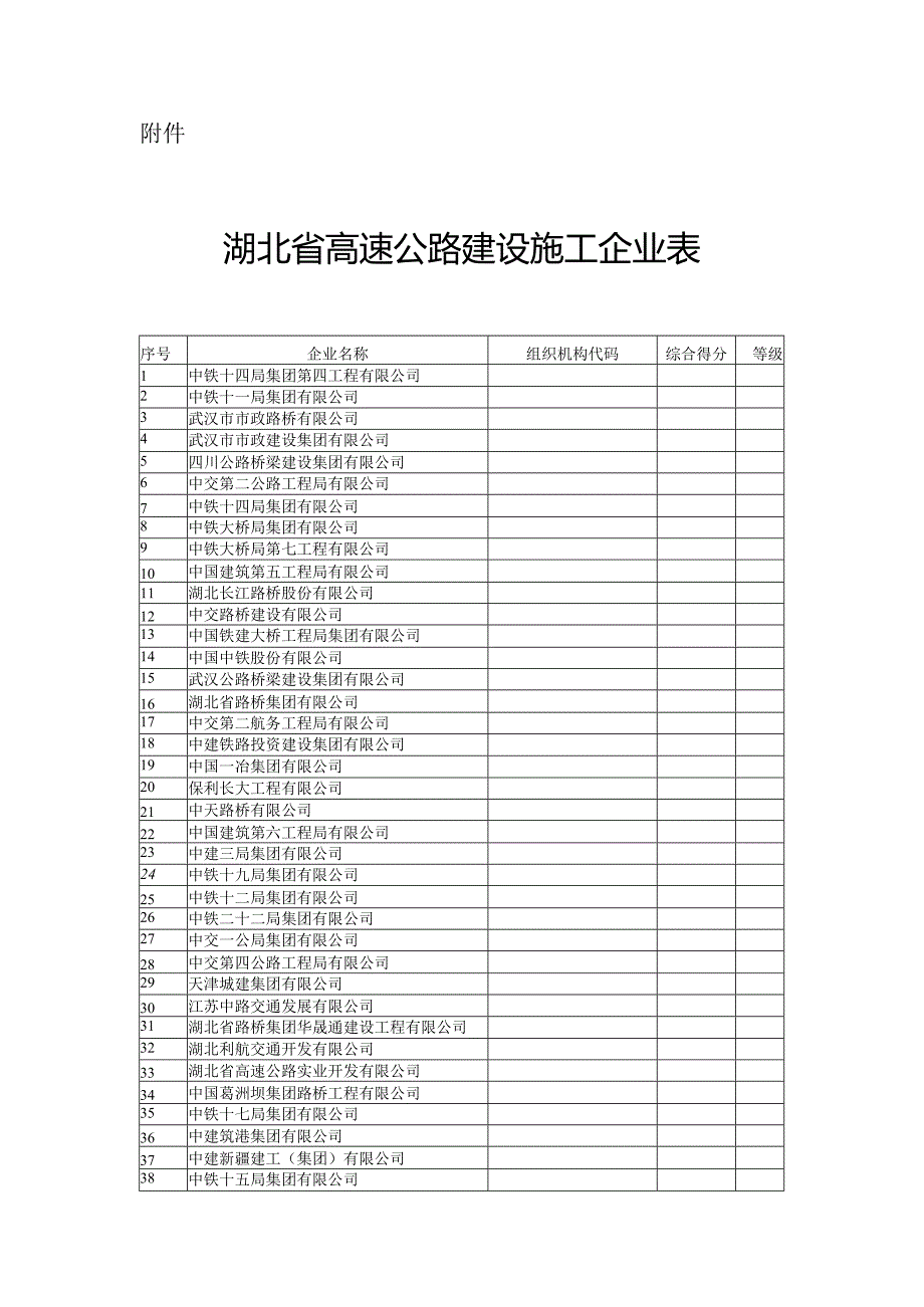 湖北省高速公路建设施工企业表.docx_第1页