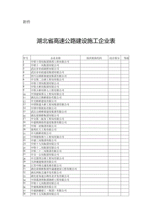 湖北省高速公路建设施工企业表.docx