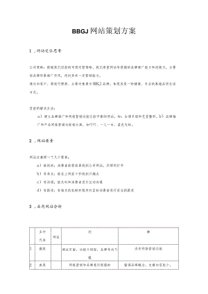 医美整形医院网站建立策略方案.docx