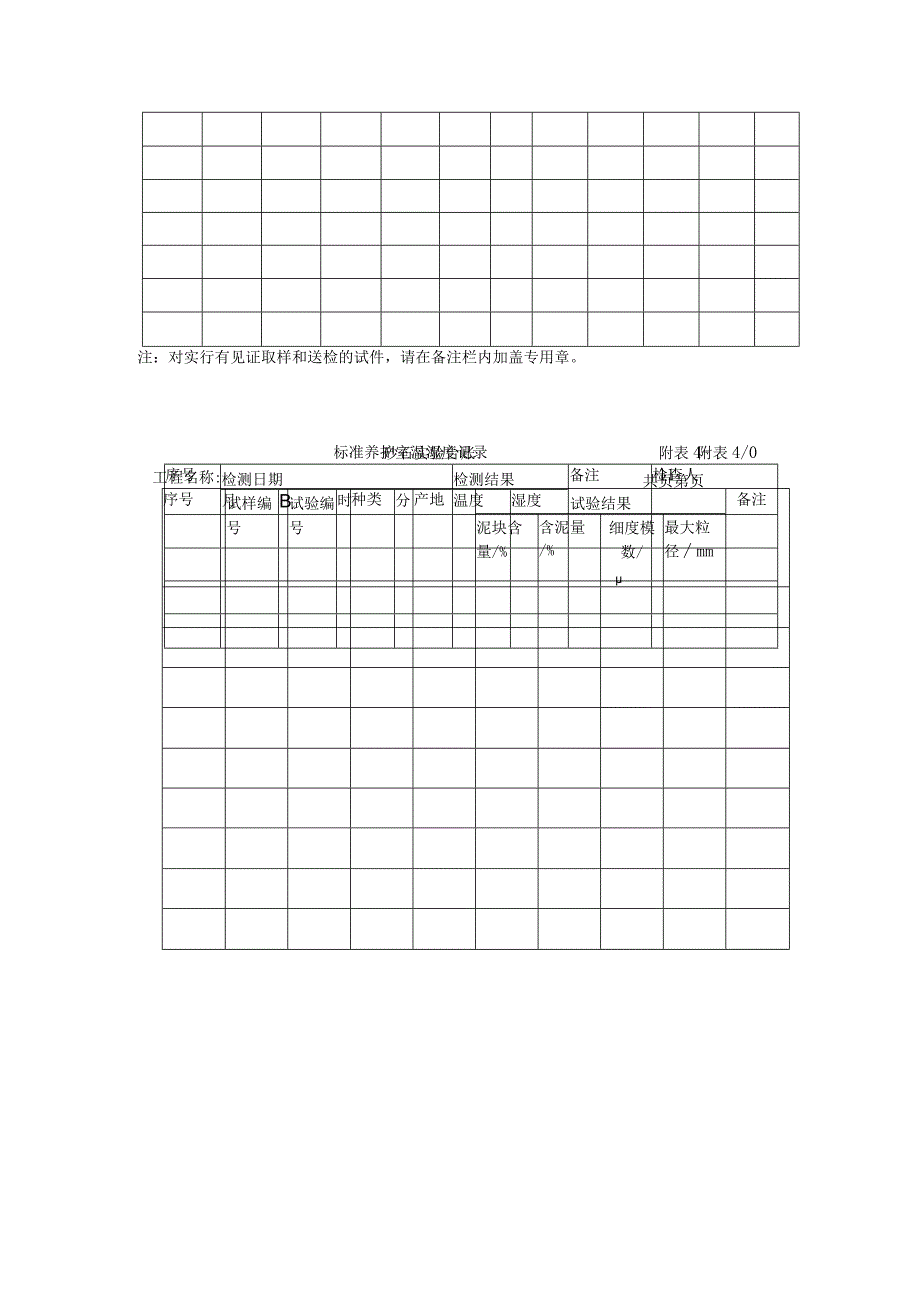 大中型建筑公司施工实验管理制度.docx_第2页