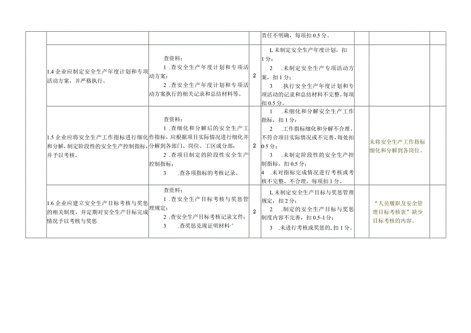 9、武九高速十二标段（中铁五局集团有限公司）.docx_第2页