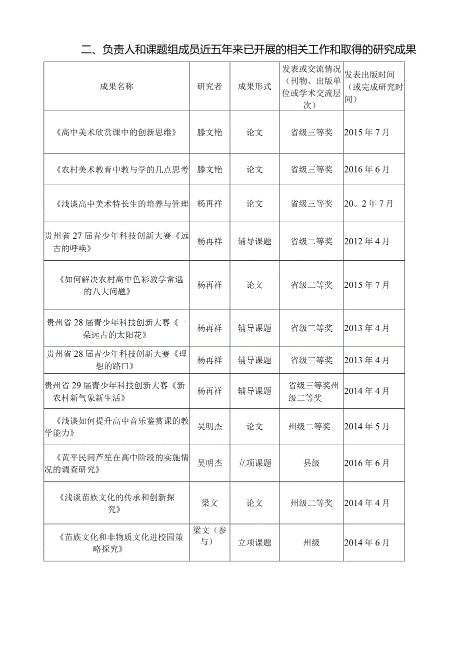 黄平民族中学教育科学校本.docx_第3页