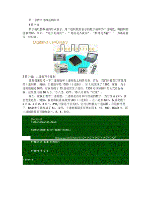 数字电路和模拟电路必备基础知识总结.docx