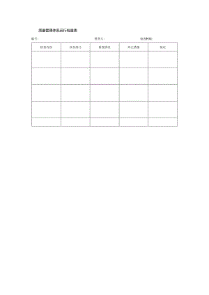 质量管理体系运行检查表.docx