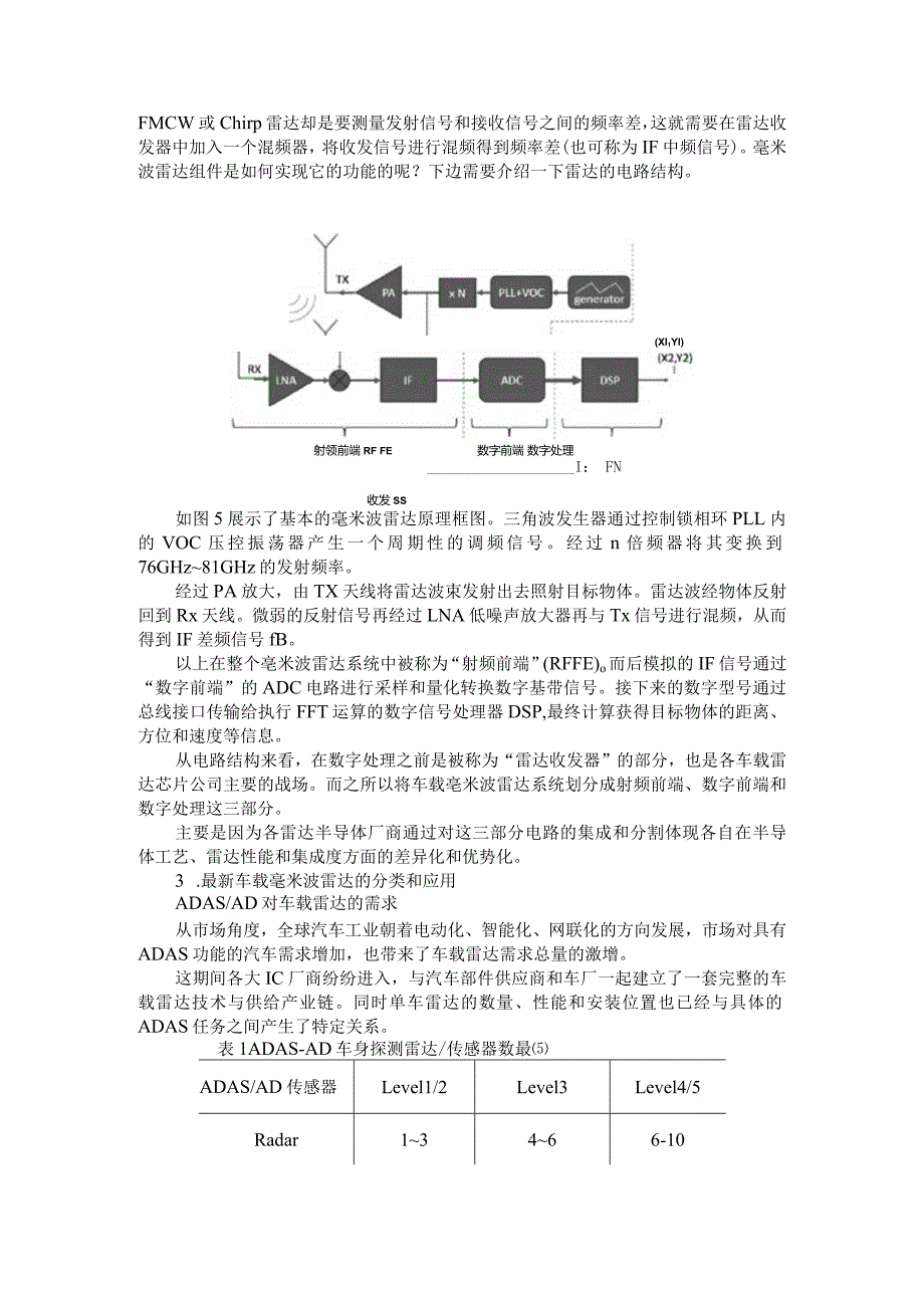 77G毫米波雷达ADAS应用及方案分析（自动驾驶）.docx_第2页