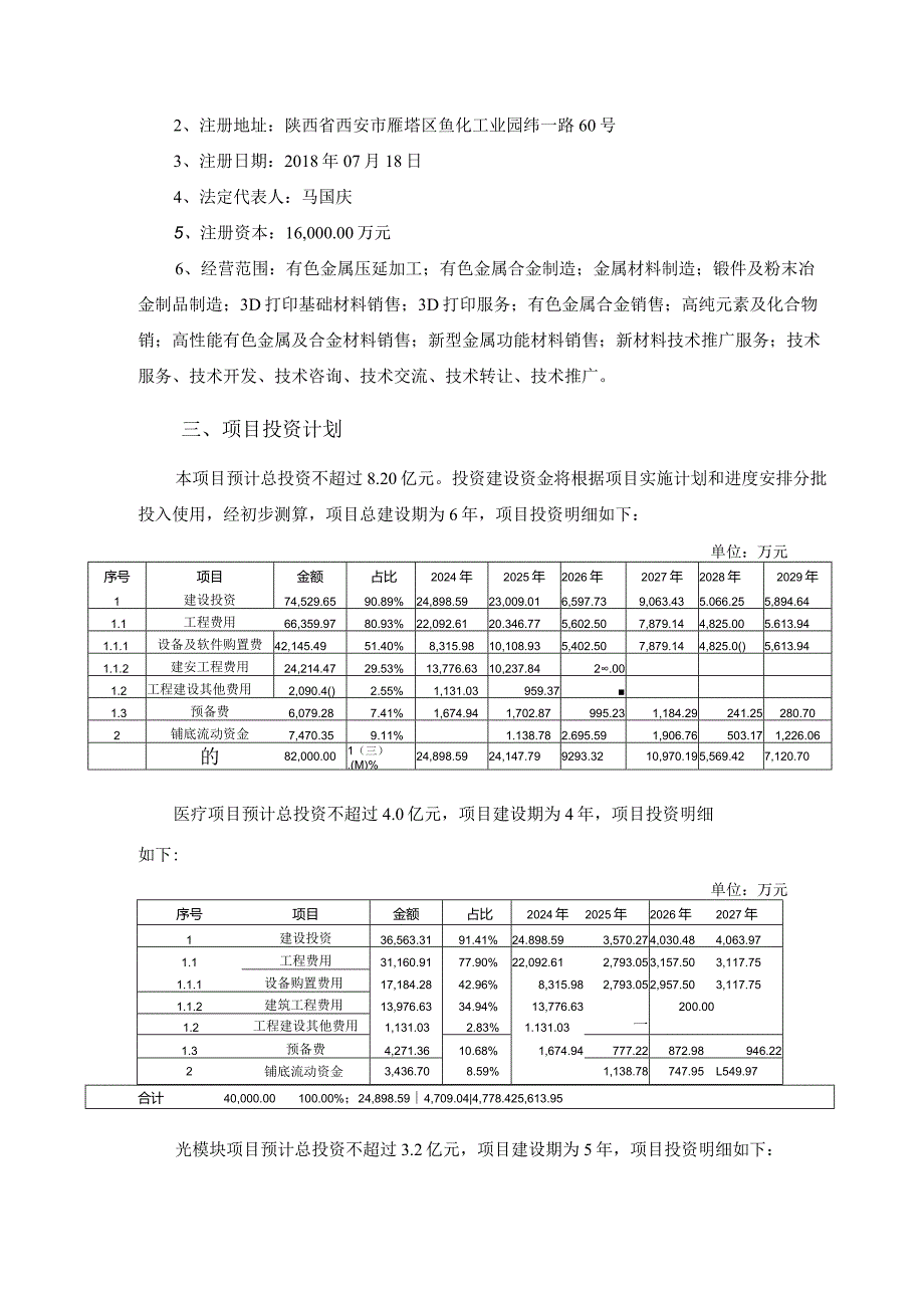 西安斯瑞先进铜合金科技有限公司“斯瑞新材科技产业园建设项目（一）”可行性研究报告.docx_第2页