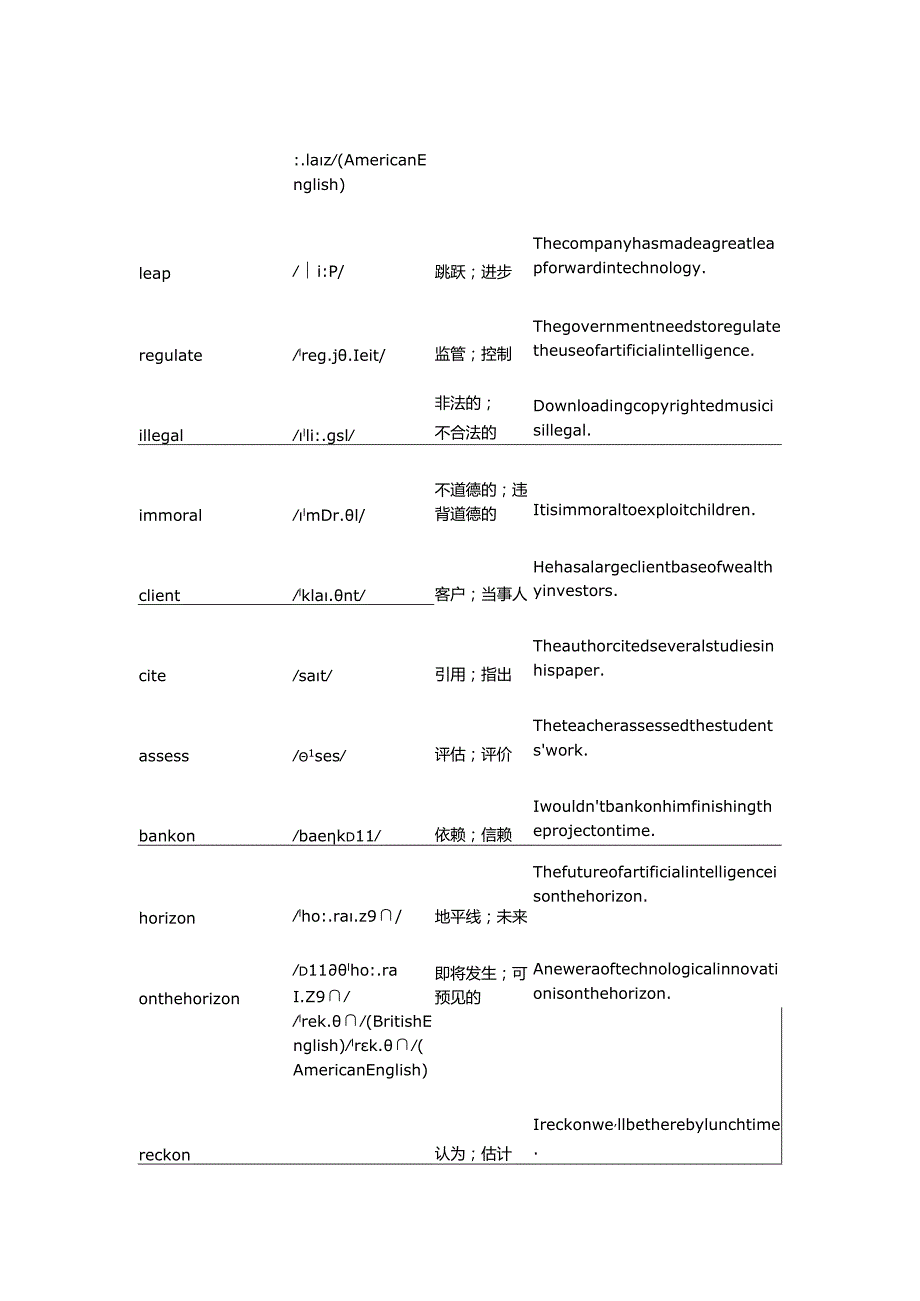 外研版（2019）选择性必修第三册Unit4Aglimpseofthefuture一轮复习单词复测练习（含答案）.docx_第2页