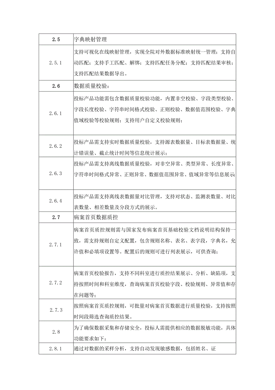 公立医院绩效考核管理系统功能需求.docx_第3页