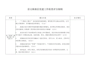 崇文镇基层党建工作检查评分细则.docx